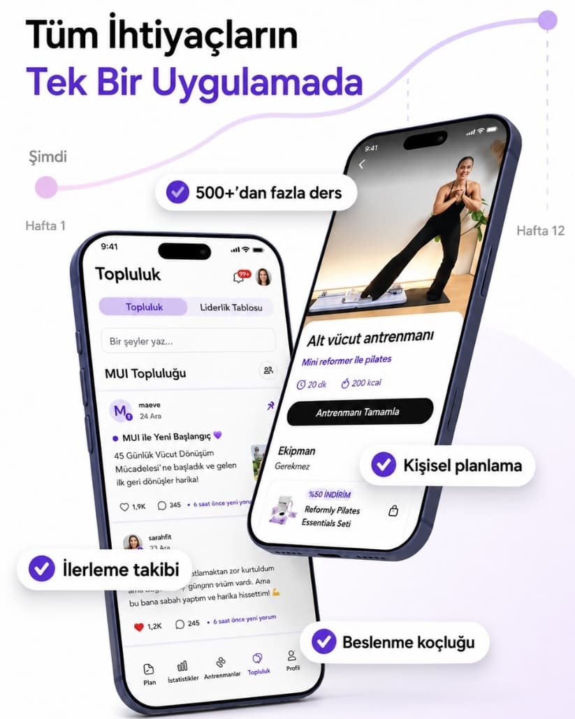 Mui 360 Board + 60 Günlük Dönüşüm Programı